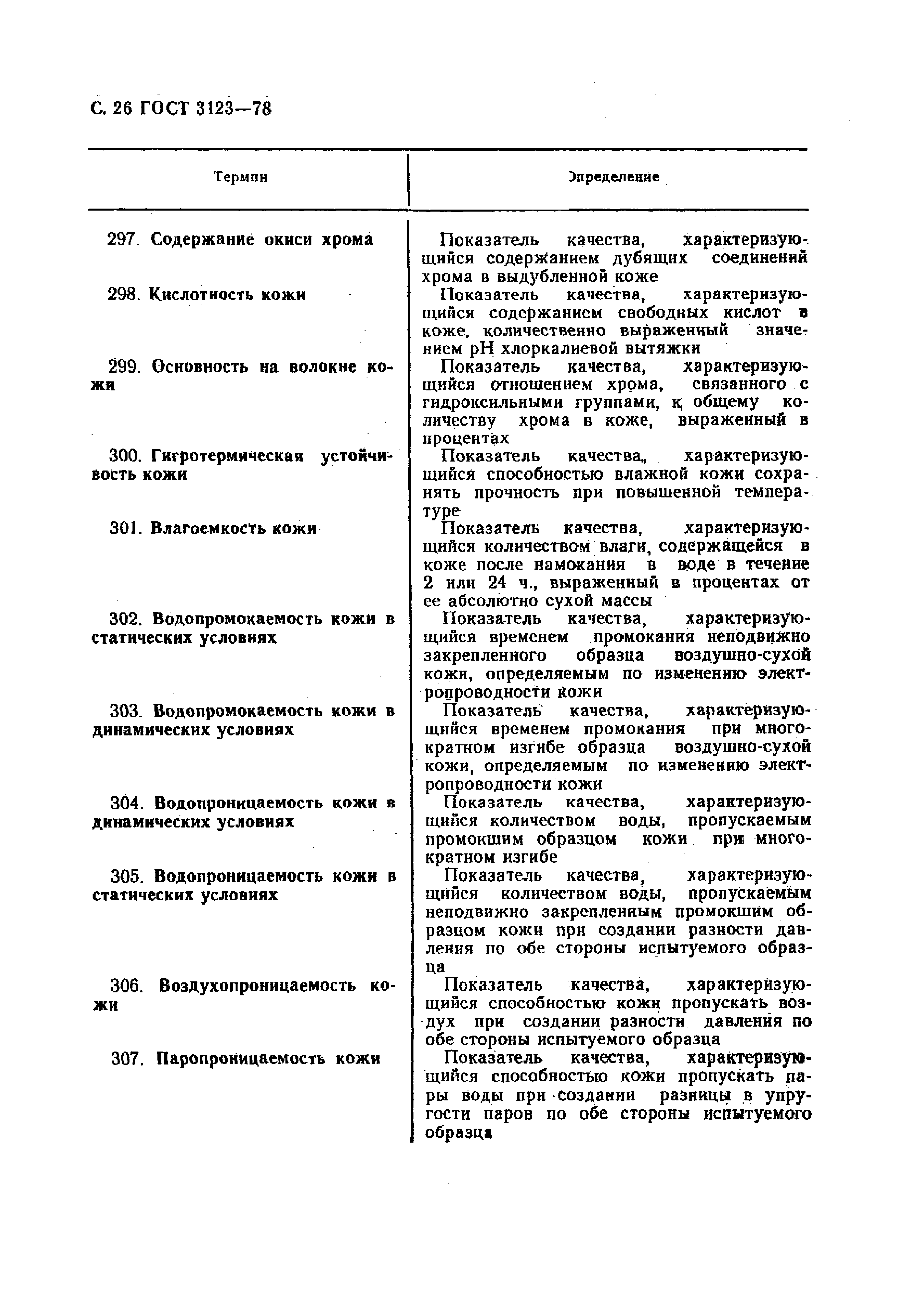 GOST_3123-78_Proizvodstvo_kozhevennoe_Terminy_i_opredelenia (1)_page-0028.jpg