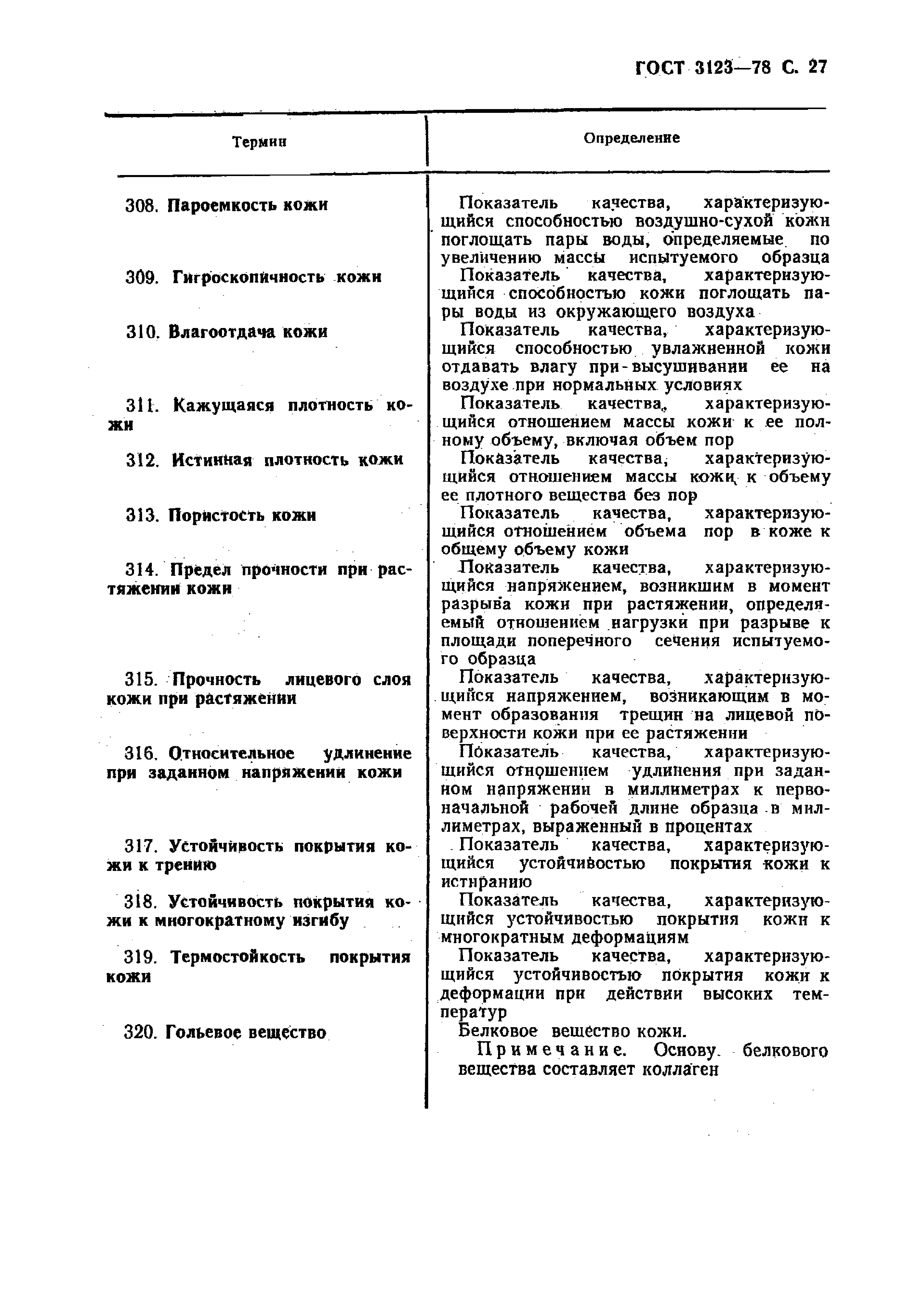 GOST_3123-78_Proizvodstvo_kozhevennoe_Terminy_i_opredelenia (1)_page-0029.jpg