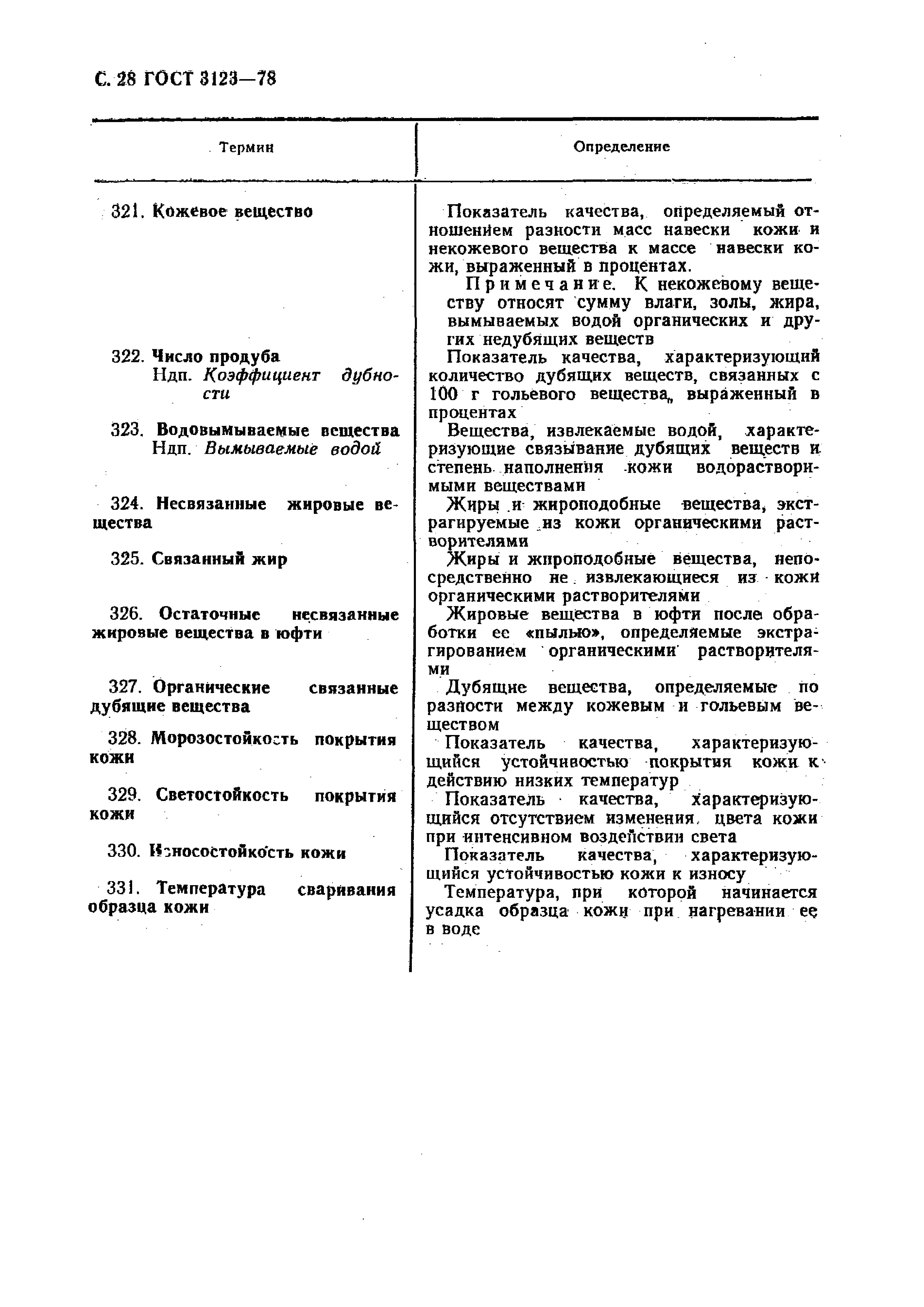 GOST_3123-78_Proizvodstvo_kozhevennoe_Terminy_i_opredelenia (1)_page-0030.jpg