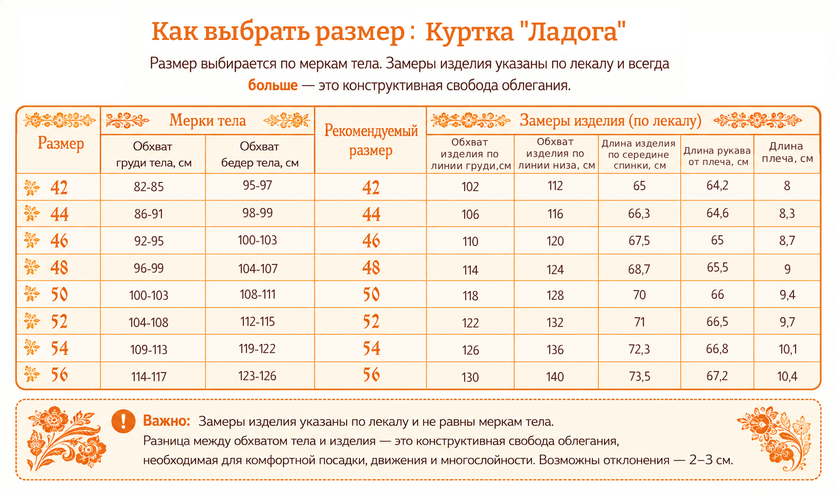 куртка ладога куртка ладога.jpg