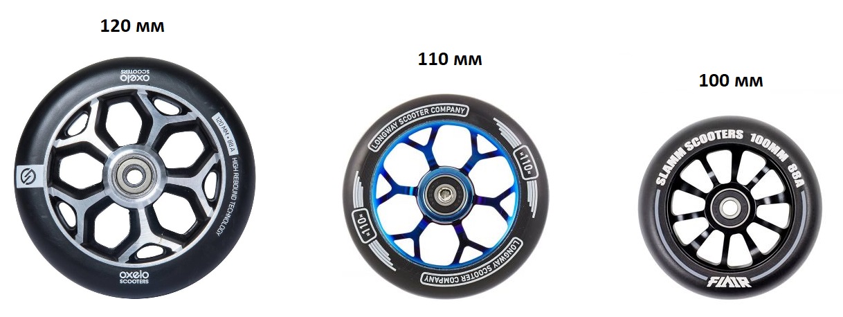 Диаметры колёс трюкового самоката