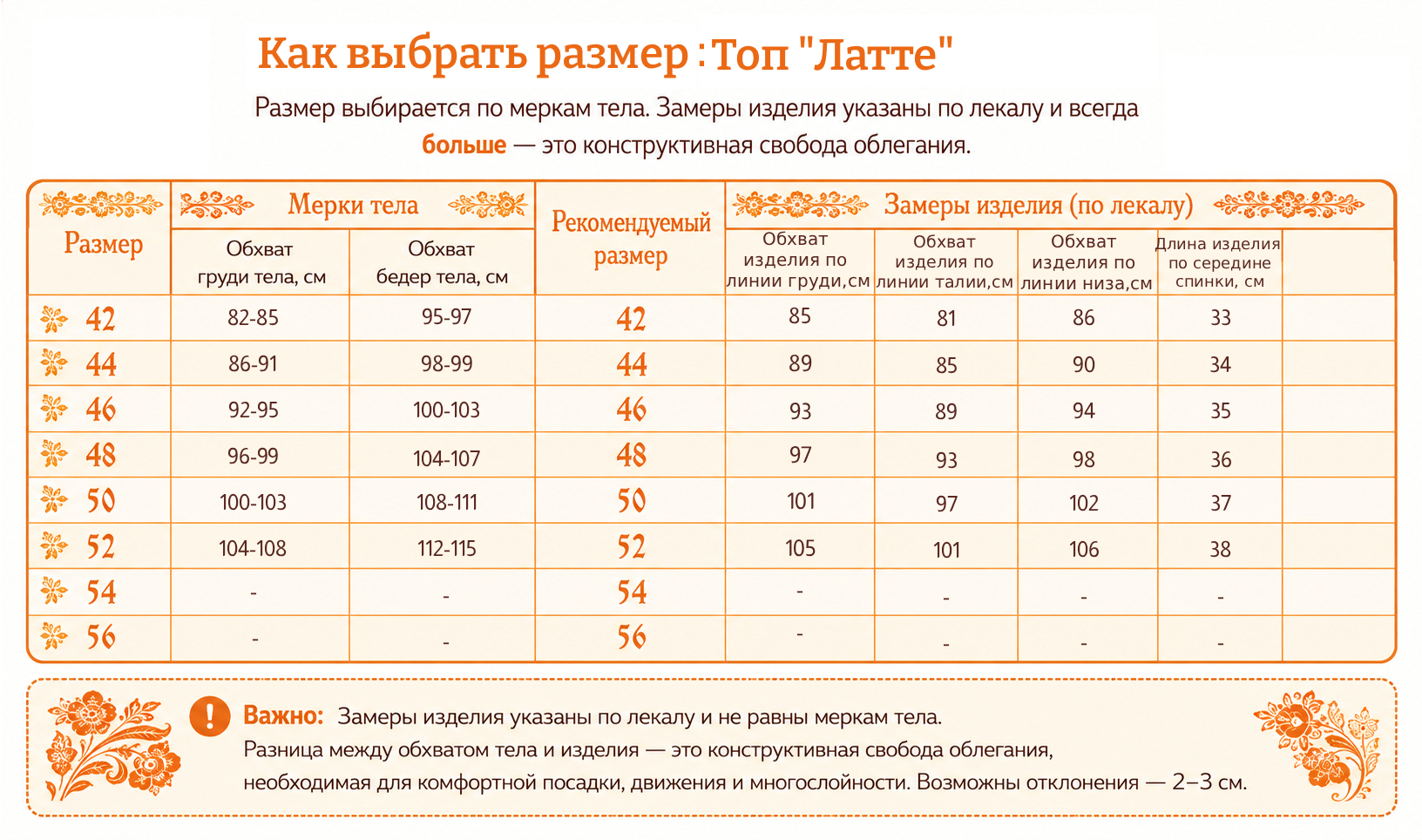 таб Топ латте (1).jpg
