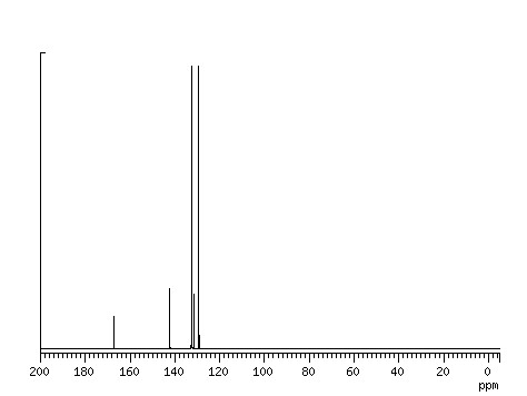 Спектр 13С ЯМР 4-хлорбензилхлорида