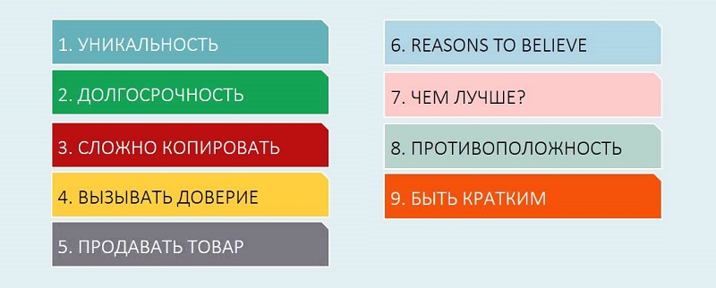 10 причин почему нет продаж в вашем интернет магазине