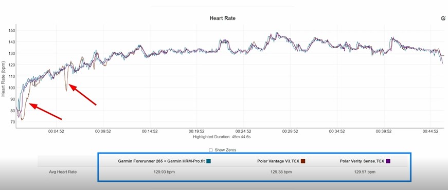 Polar-Vantage-V3-obzor-169 Polar-Vantage-V3-obzor-169.jpg