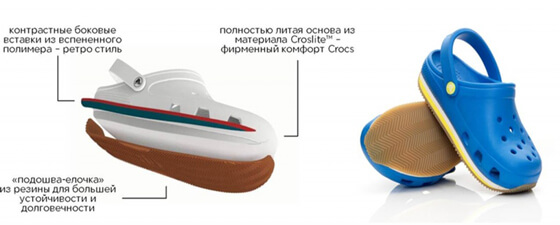 Сабо Crocs Retro