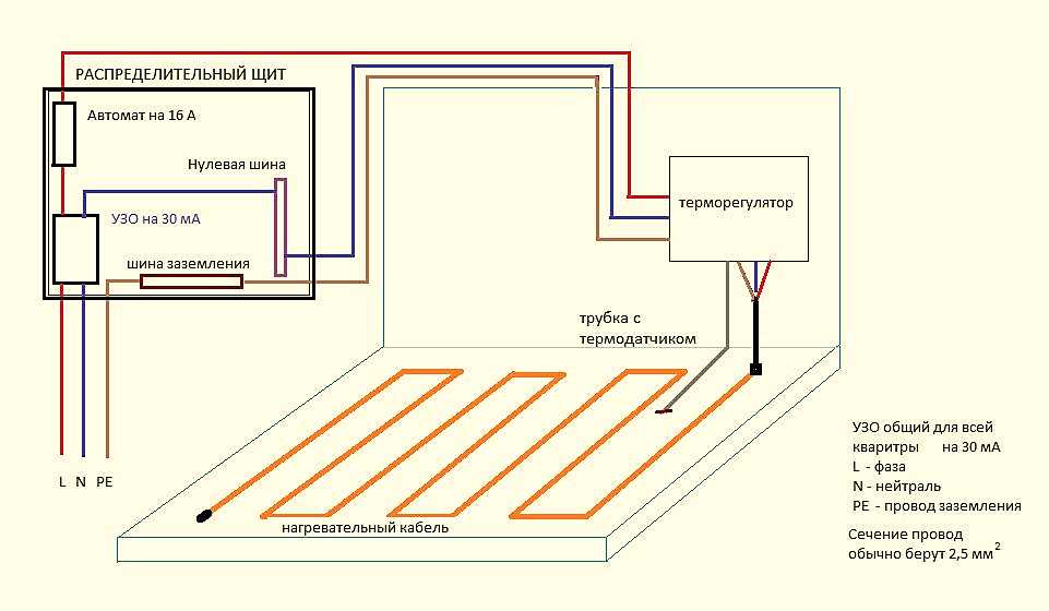 Схема подключения электричества