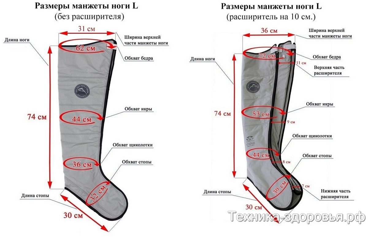Манжета для ноги с расширителем и без