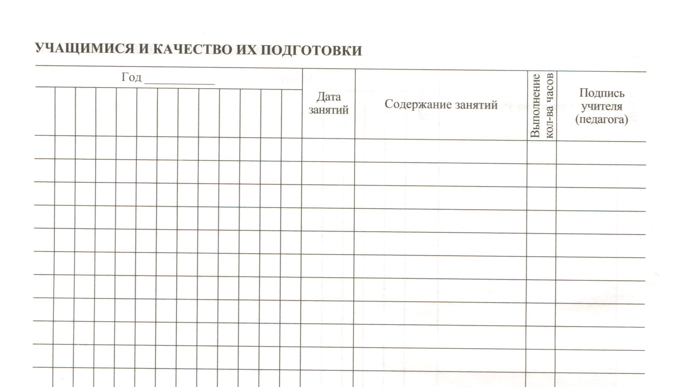Образец журнала занятий. Журнал учета индивидуальных занятий. Журнал посещаемости занятий. Журнал индивидуальных коррекционных учебных занятий. Журнал учета посещения занятий.