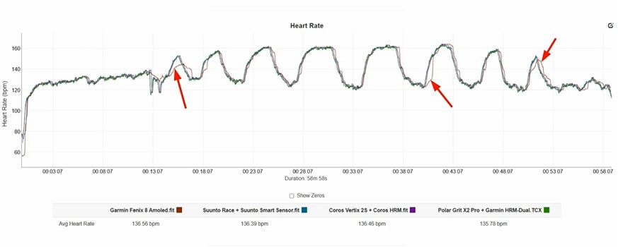 Garmin-Fenix-8-Amoled-Obzor-175 Garmin-Fenix-8-Amoled-Obzor-175.jpg
