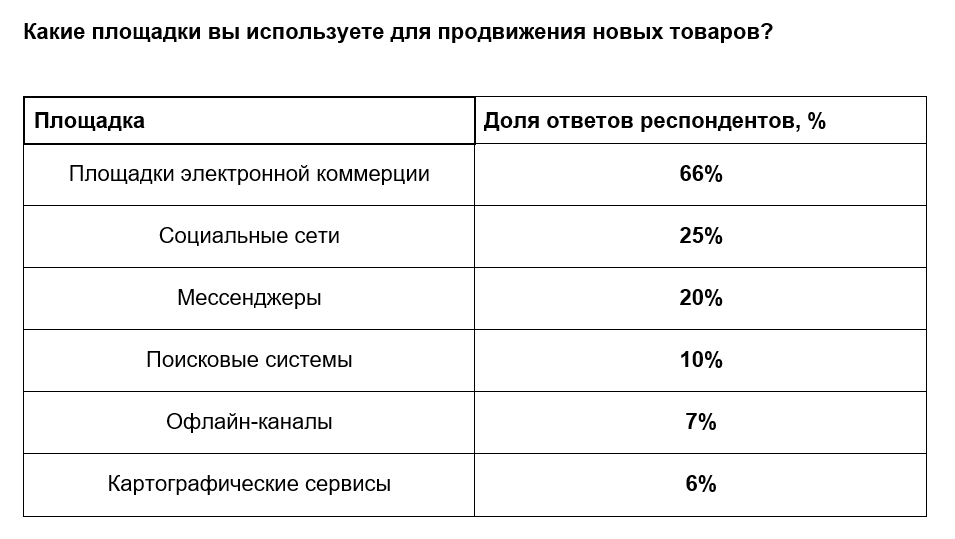 WINWORD_S4cVeZL2QM WINWORD_S4cVeZL2QM.png