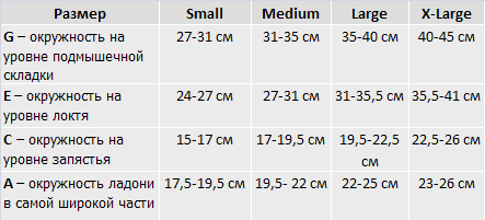 size525.gif