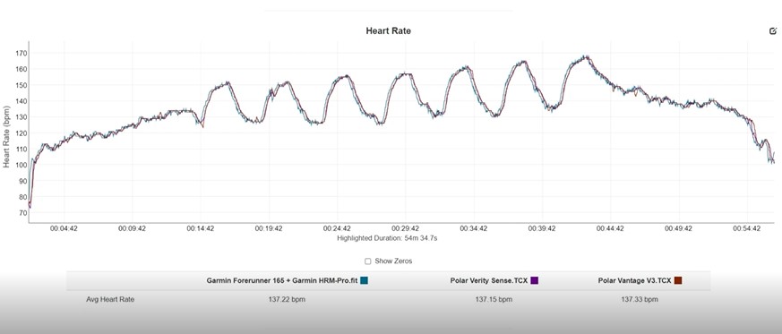 Polar-Vantage-V3-obzor-171 Polar-Vantage-V3-obzor-171.jpg
