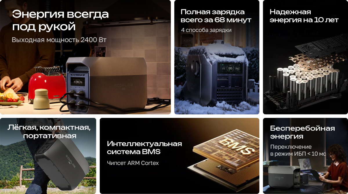 EcoFlow Delta 3 Max (10).jpg