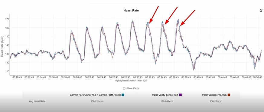 Polar-Vantage-V3-obzor-172 Polar-Vantage-V3-obzor-172.jpg