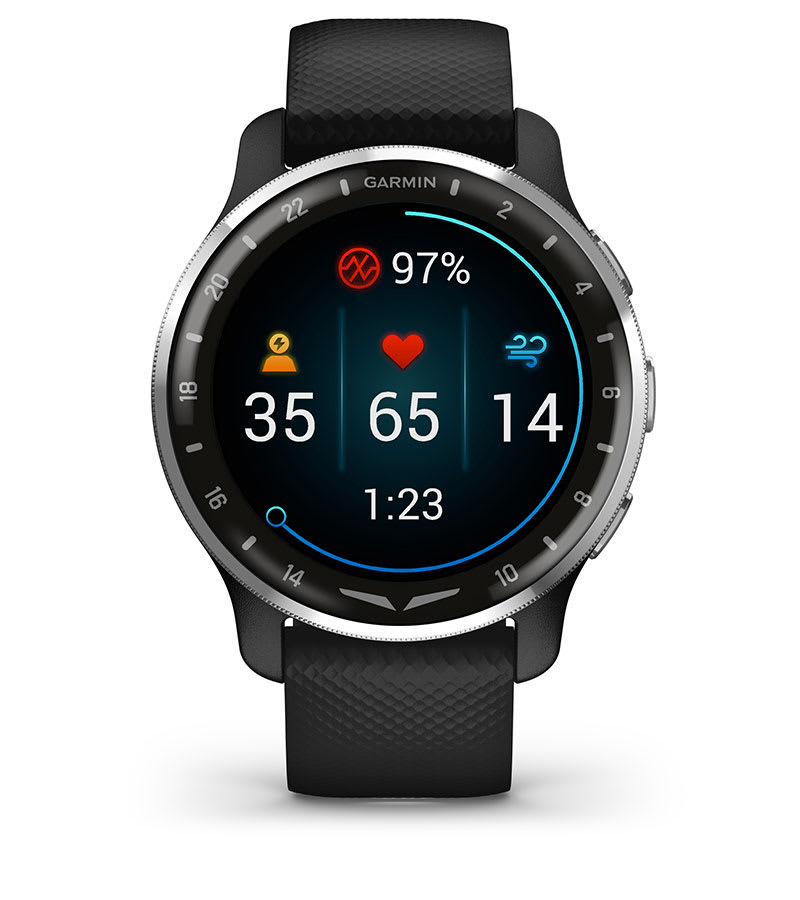 СНИМОК ЗДОРОВЬЯ HEALTH SNAPSHOT