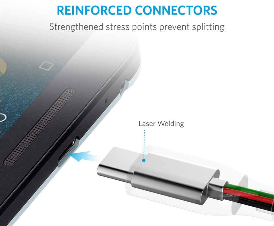 Anker PowerLine+ USB-C to USB-A 3.0