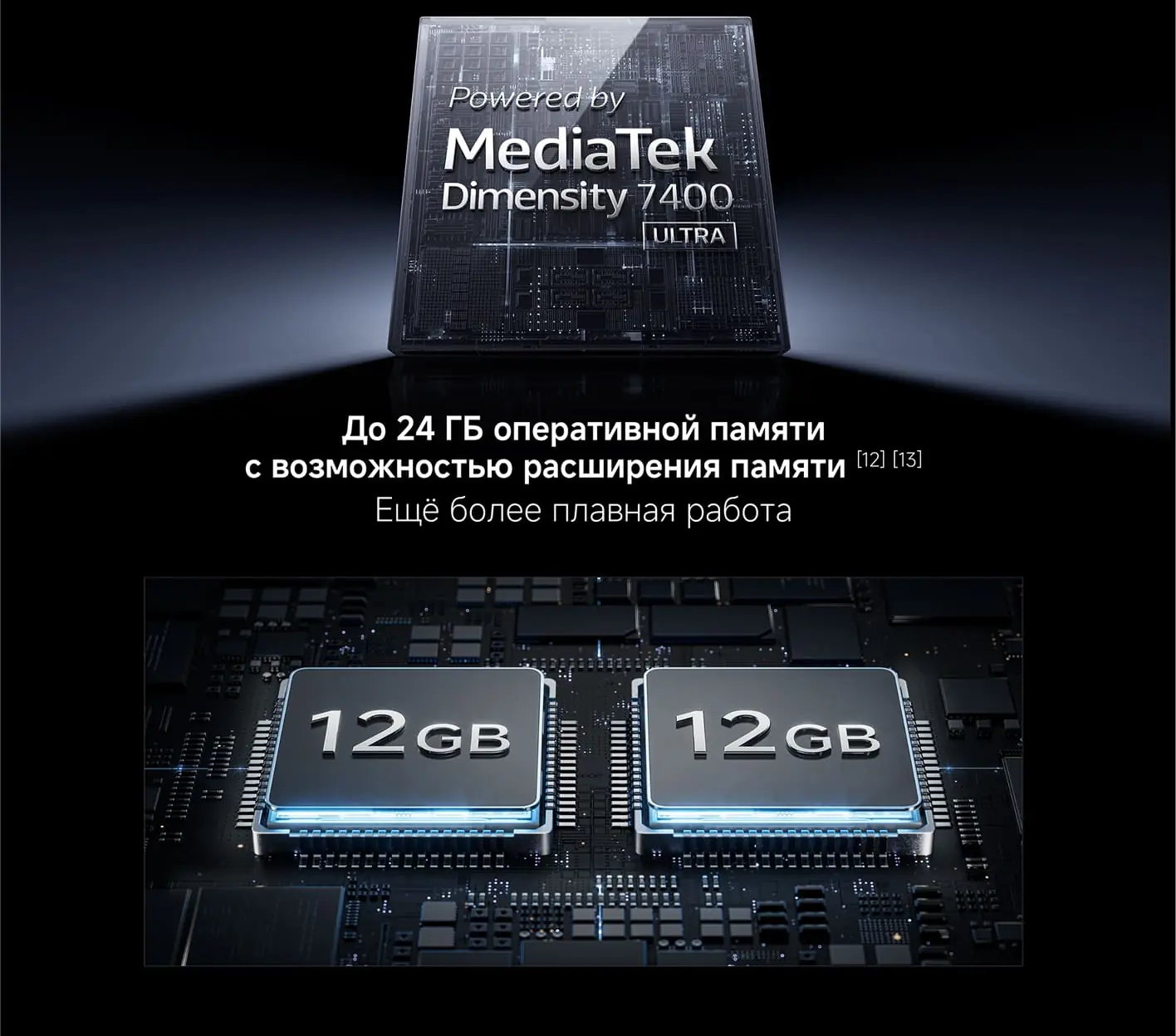 Xiaomi Redmi Note 15 Pro 5G 8:256GB-описание-12 Xiaomi Redmi Note 15 Pro 5G 8:256GB-описание-12.jpg