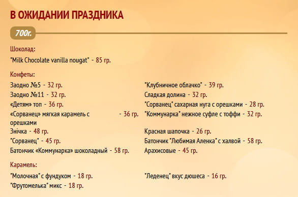 Новогодний подарок "В ожидании праздника" 700г. Коммунарка