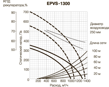 epvs_1300.jpg