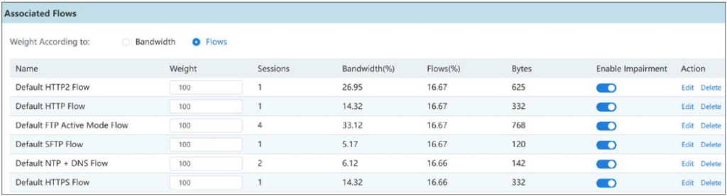 Xinertel ALPS эмуляция протоколов Xinertel ALPS эмуляция протоколов