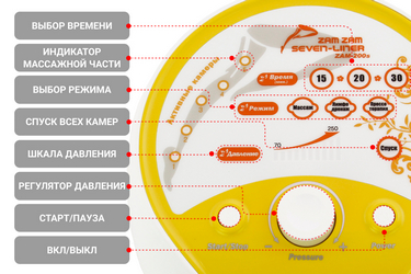 Панель управления аппарата WelbuTech Seven Liner Zam-200S