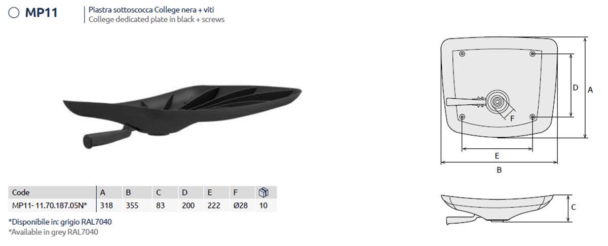 размер механизма