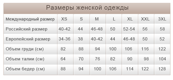 Таблицы мужских размеров :: Техноавиа в Москве