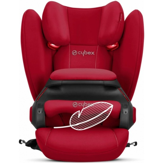 obzor-cybex-pallas.png