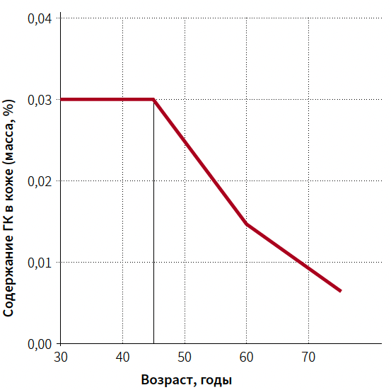 Лаврухина КМ 4-2024_Рис 1.png