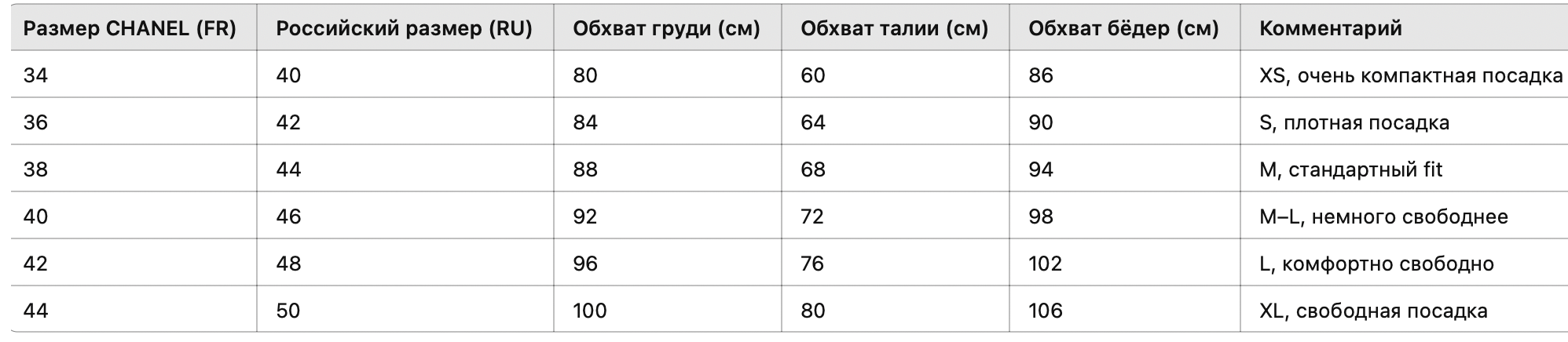 Снимок экрана 2025-05-22 в 12.51.55 PM.png