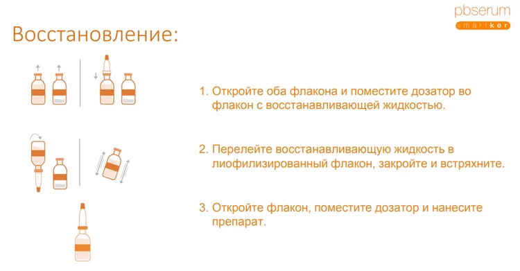Smartker PBSerum