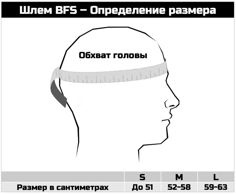 Как измерить размер головы для шлема мотоцикла схема