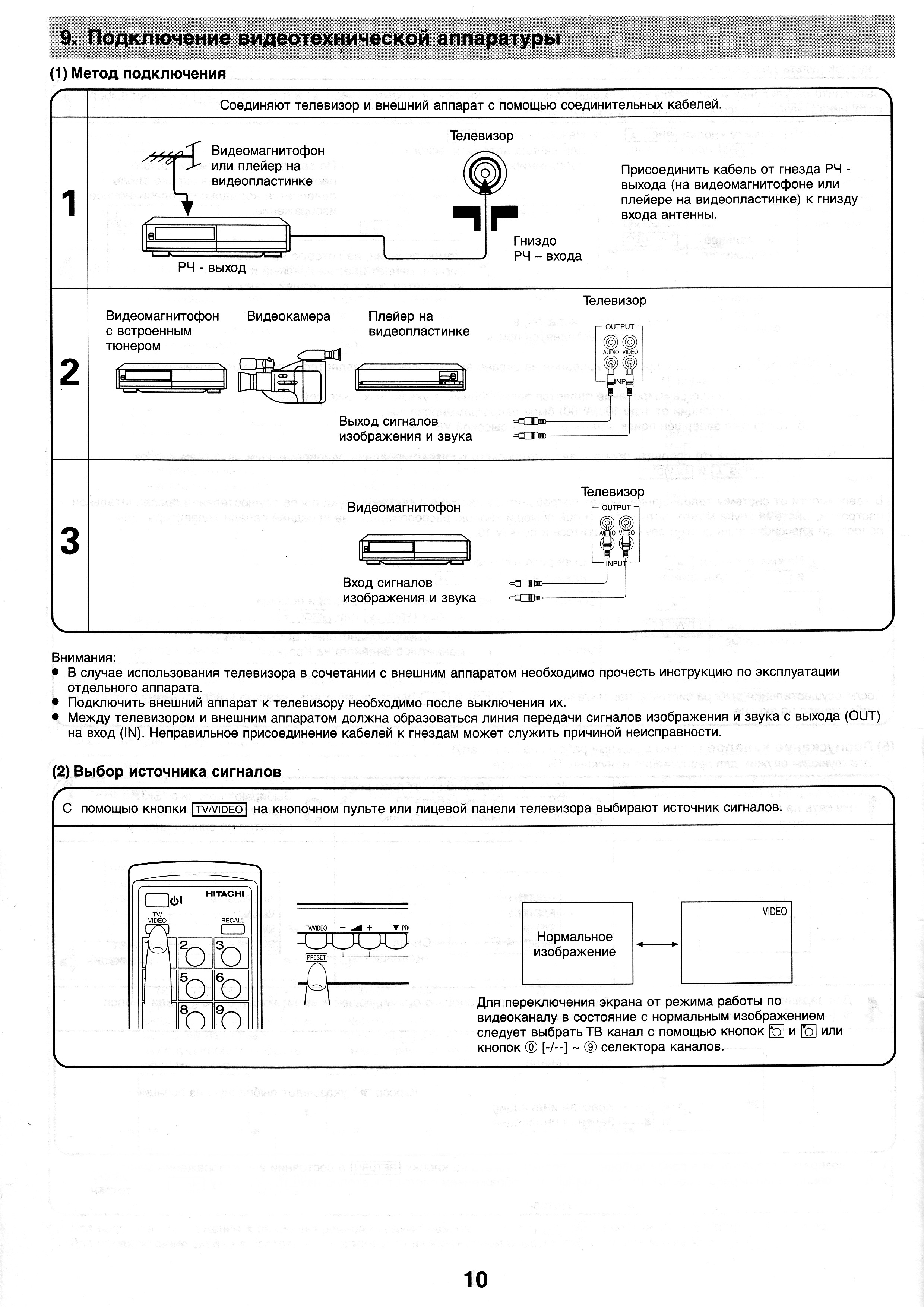 Телевизор хитачи старого образца как настроить цифровое телевидение