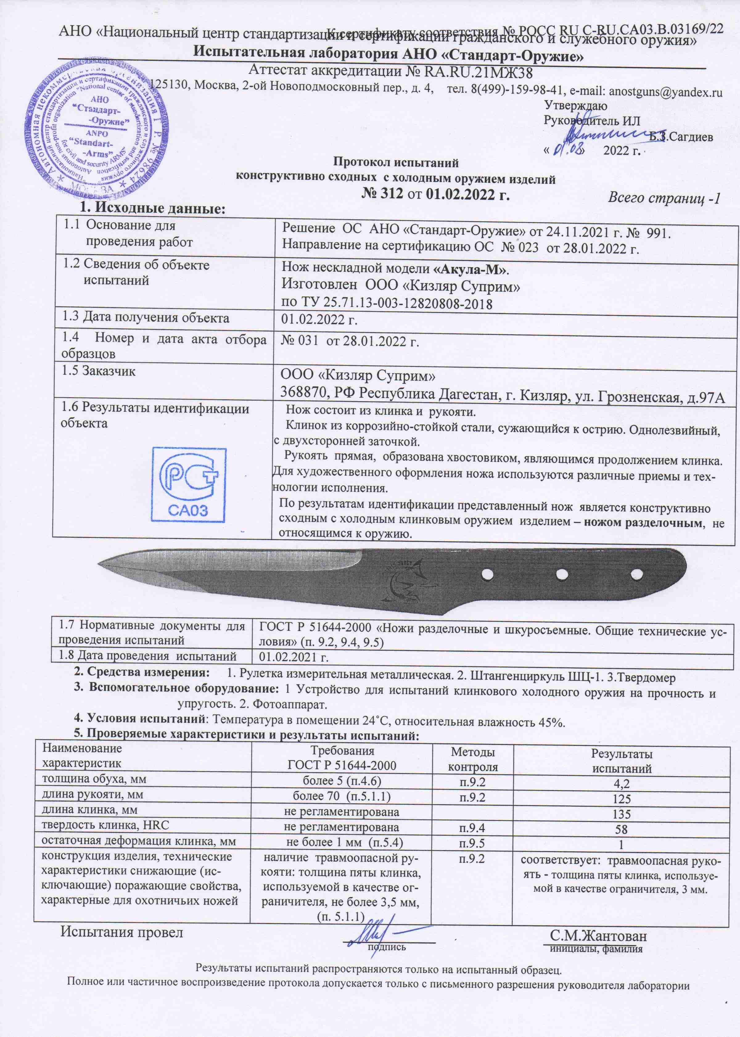 Акула-М_2022 Акула-М_2022.jpg