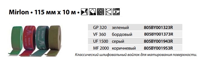 Мирка инструменты из Финляндии