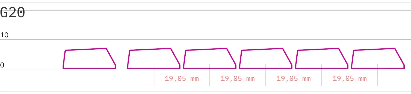 G20 keycap profile