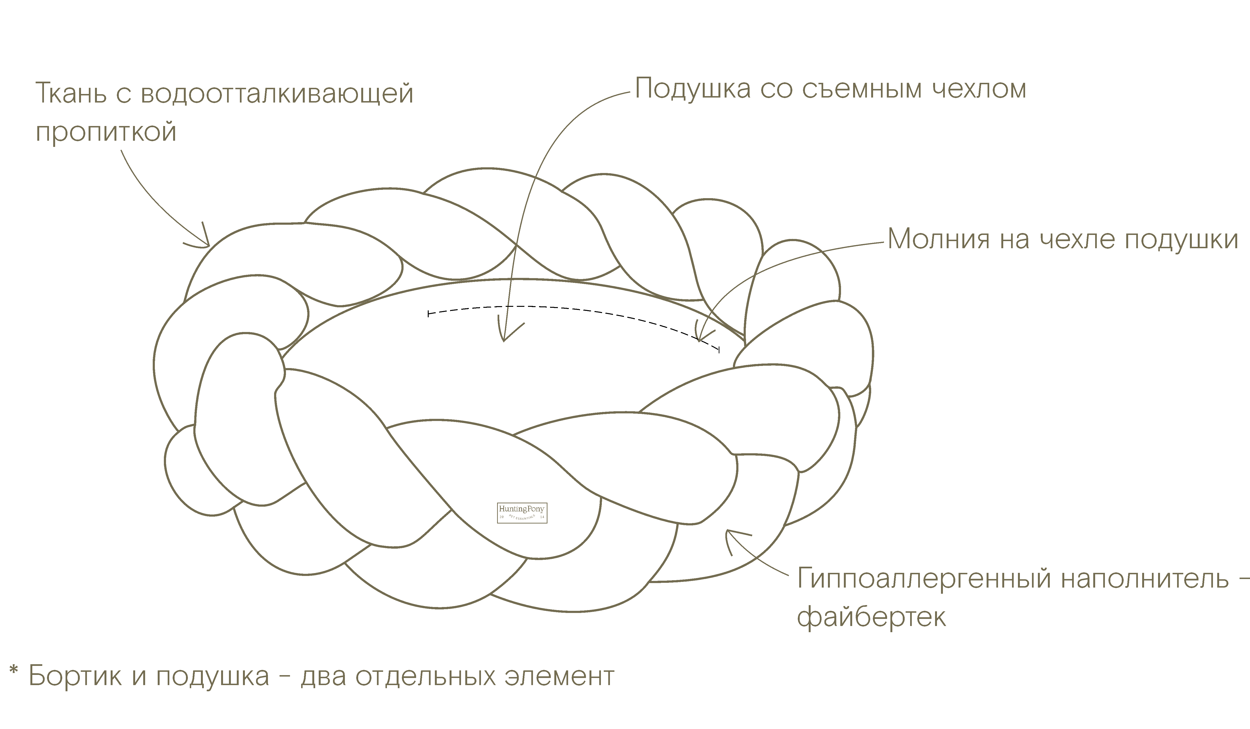 колосони_3д.png