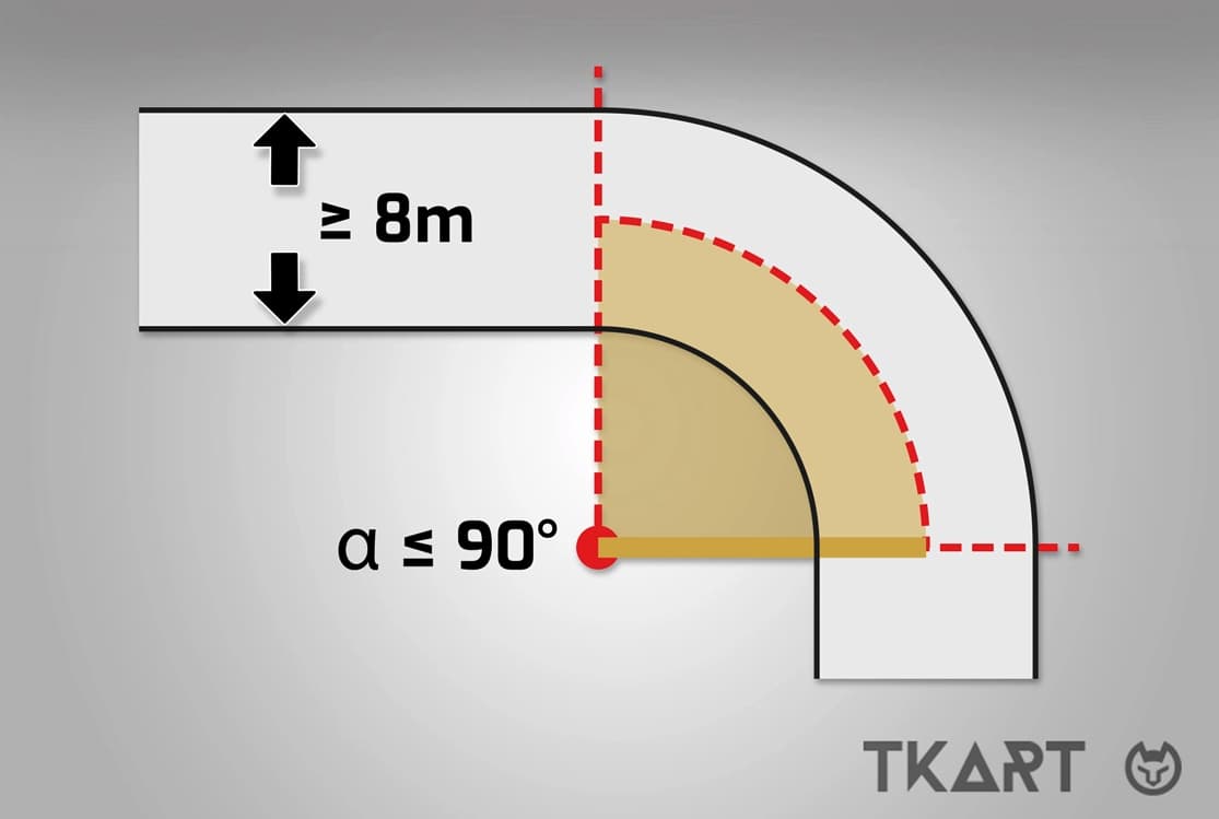 Детальный разбор поворота перед главной прямой на трассе картинга