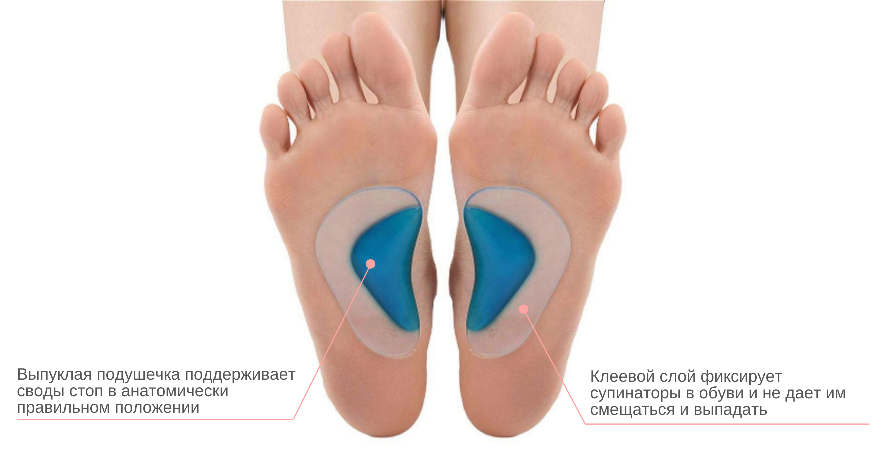 Супинатор в обуви для детей. Супинатор в обуви. Обувь супинатором детский. Супинаторы для детей. Супинаторы для обуви детские.