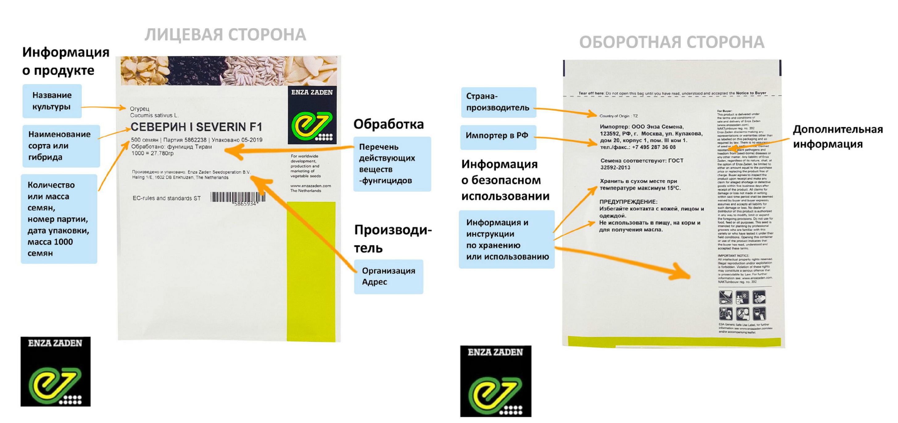 ОРИГИНАЛЬНАЯ УПАКОВКА