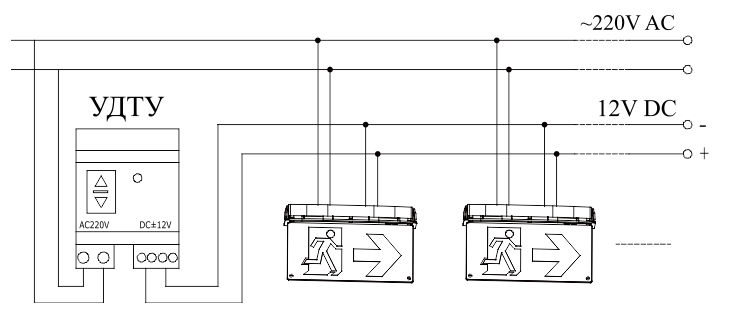 Световой указатель эвакуационного выхода в черном корпусе Moncato OT927 IP65 BLACK – схема подключения дистанционного тестирования и управления (ДТУ)