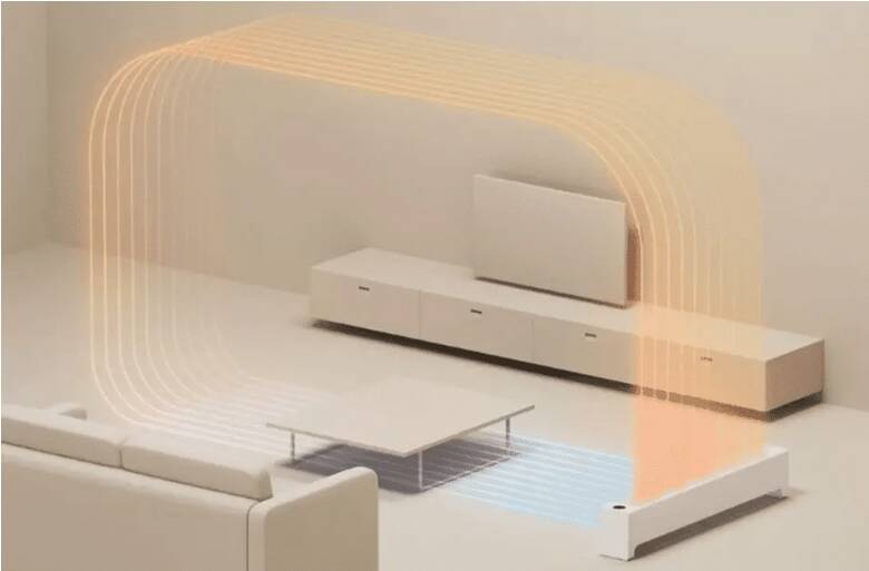 Обогреватель Xiaomi Mijia Baseboard Electric Heater Graphene Heating 2 2200W (TJXDNQ08ZM)-описание-4 Обогреватель Xiaomi Mijia Baseboard Electric Heater Graphene Heating 2 2200W (TJXDNQ08ZM)-описание-4.jpg