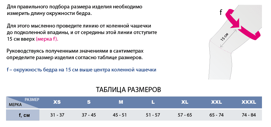 Таблица подбота размера ортеза Medi Stabimed pro