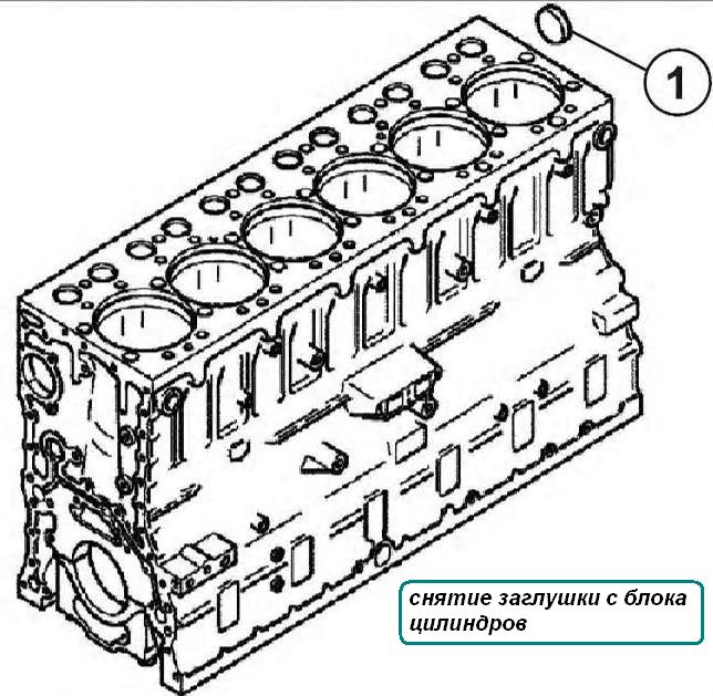 Гбц ямз 650 схема