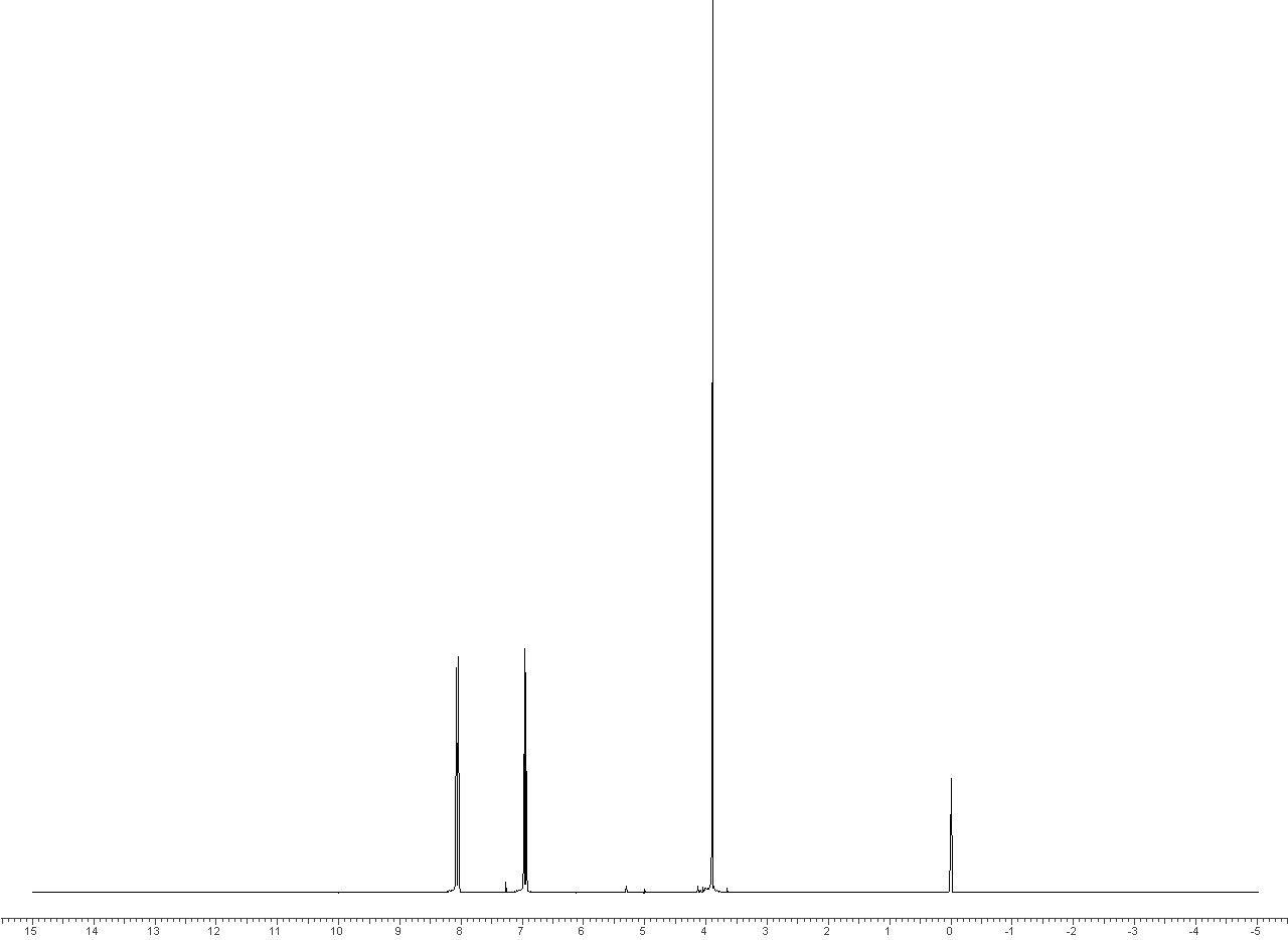 Спектр 1H ЯМР 4-метоксибензоилхлорида