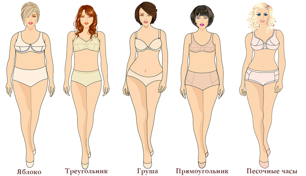 Купальники и купальные костюмы для детей: выбираем комфортные и безопасные