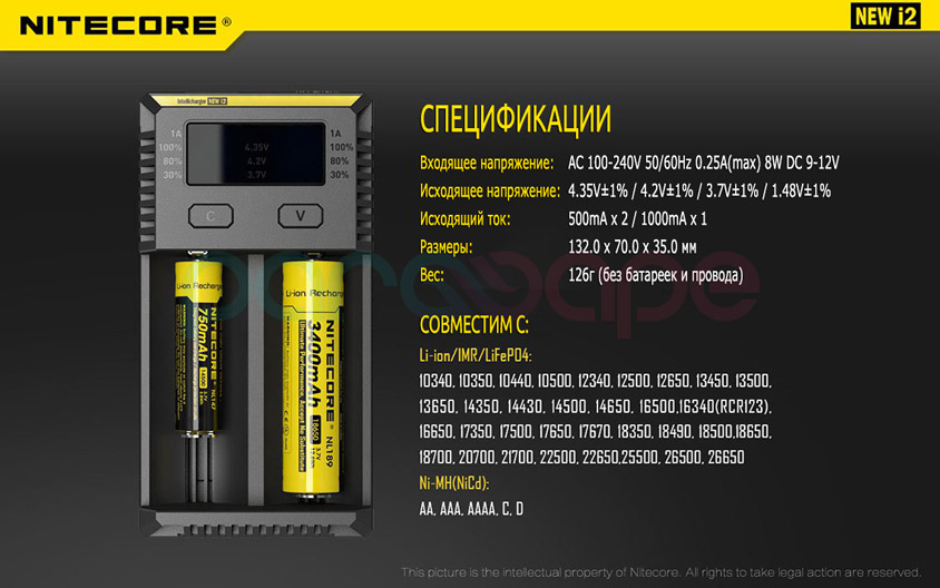 Спецификации Nitecore NEW i2