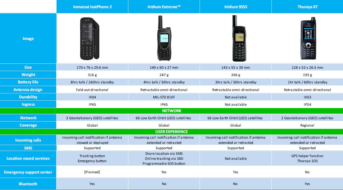 1inmarsat_gsps2_comp.jpg