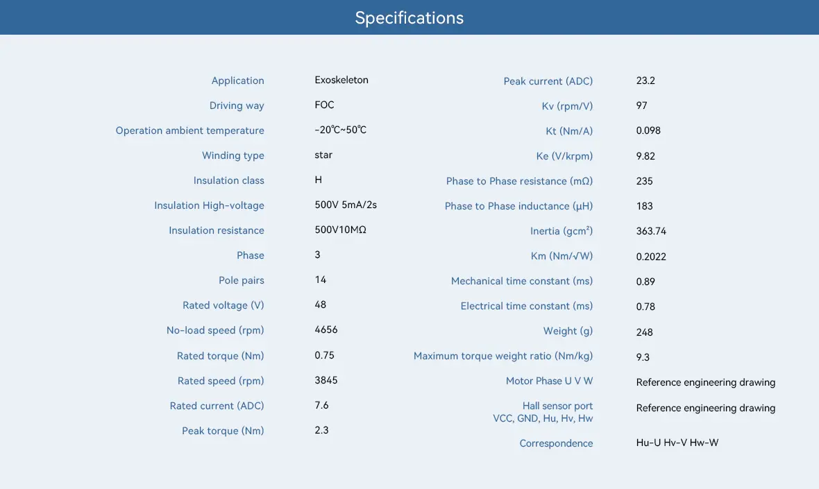 t-motor-cubemars-r60-kv115-05.jpg